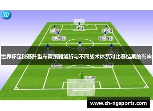 世界杯足球赛阵型布置策略解析与不同战术体系对比赛结果的影响
