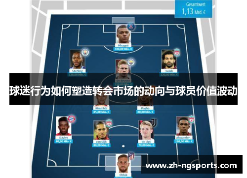 球迷行为如何塑造转会市场的动向与球员价值波动