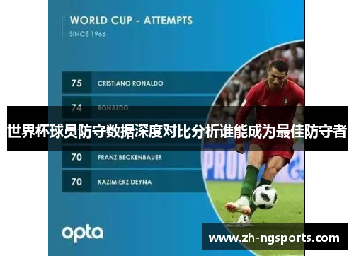 世界杯球员防守数据深度对比分析谁能成为最佳防守者
