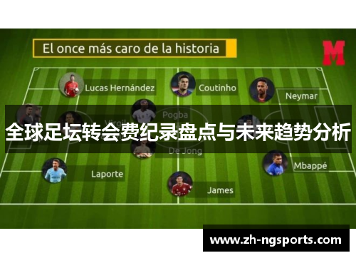 全球足坛转会费纪录盘点与未来趋势分析