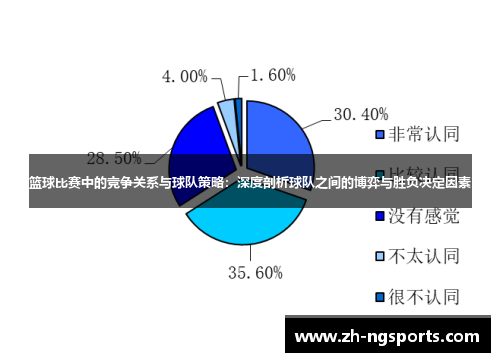篮球比赛中的竞争关系与球队策略：深度剖析球队之间的博弈与胜负决定因素