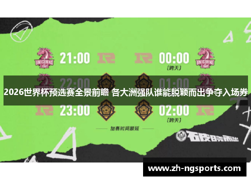 2026世界杯预选赛全景前瞻 各大洲强队谁能脱颖而出争夺入场券