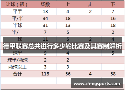 德甲联赛总共进行多少轮比赛及其赛制解析