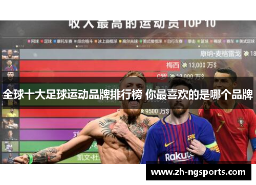 全球十大足球运动品牌排行榜 你最喜欢的是哪个品牌