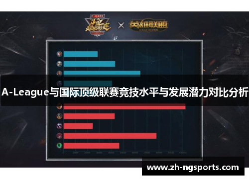 A-League与国际顶级联赛竞技水平与发展潜力对比分析