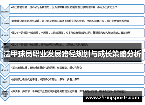 法甲球员职业发展路径规划与成长策略分析
