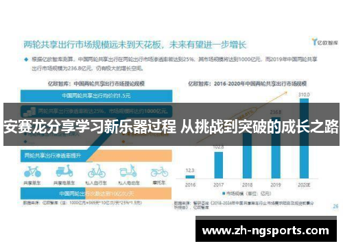 安赛龙分享学习新乐器过程 从挑战到突破的成长之路