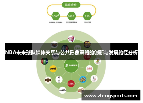 NBA未来球队媒体关系与公共形象策略的创新与发展路径分析