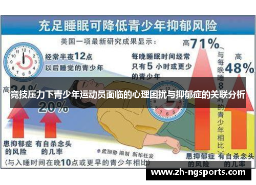 竞技压力下青少年运动员面临的心理困扰与抑郁症的关联分析