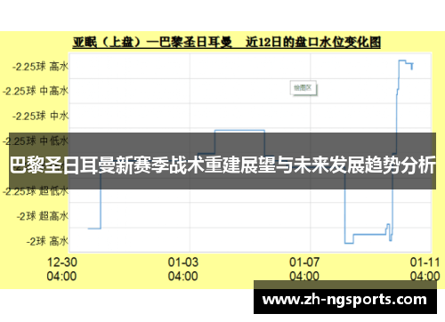 巴黎圣日耳曼新赛季战术重建展望与未来发展趋势分析