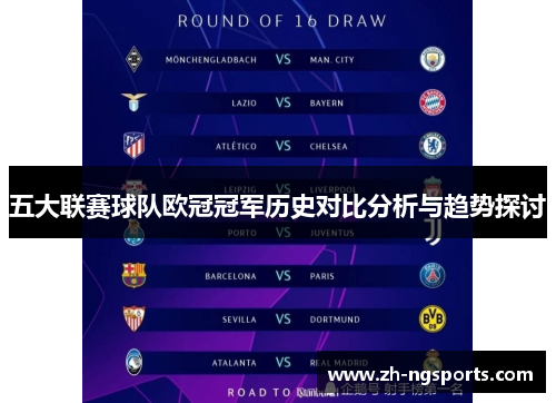 五大联赛球队欧冠冠军历史对比分析与趋势探讨