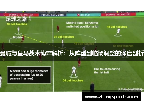曼城与皇马战术博弈解析：从阵型到临场调整的深度剖析