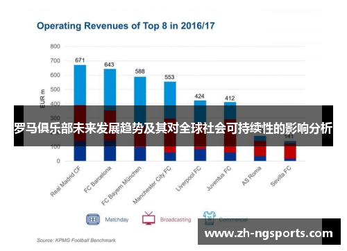 罗马俱乐部未来发展趋势及其对全球社会可持续性的影响分析