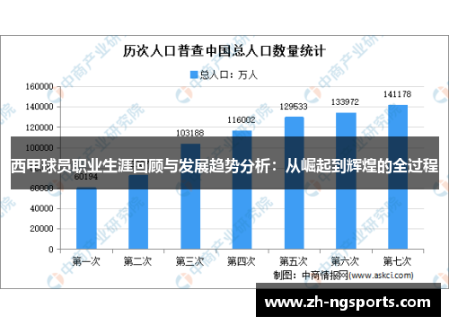 西甲球员职业生涯回顾与发展趋势分析：从崛起到辉煌的全过程
