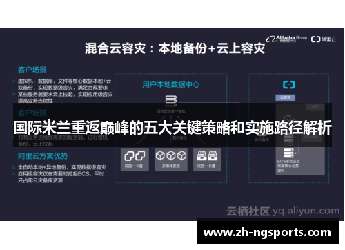 国际米兰重返巅峰的五大关键策略和实施路径解析