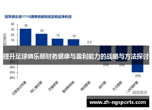 提升足球俱乐部财务健康与盈利能力的战略与方法探讨