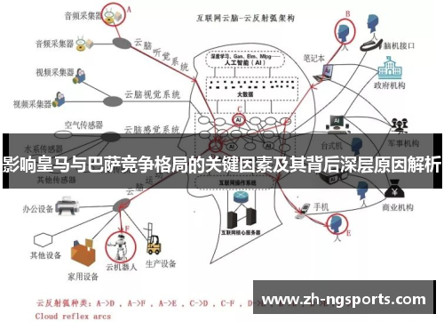 影响皇马与巴萨竞争格局的关键因素及其背后深层原因解析