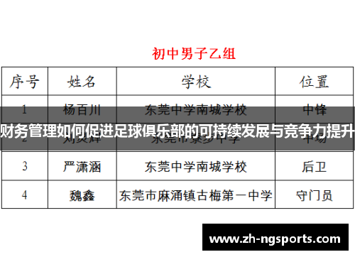 财务管理如何促进足球俱乐部的可持续发展与竞争力提升