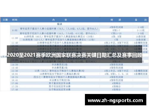 2020至2021赛季欧洲国家联赛决赛关键日期汇总及赛事回顾