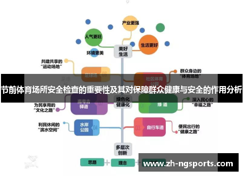 节前体育场所安全检查的重要性及其对保障群众健康与安全的作用分析
