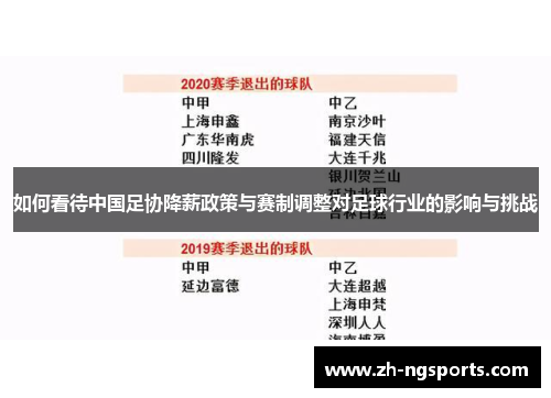 如何看待中国足协降薪政策与赛制调整对足球行业的影响与挑战