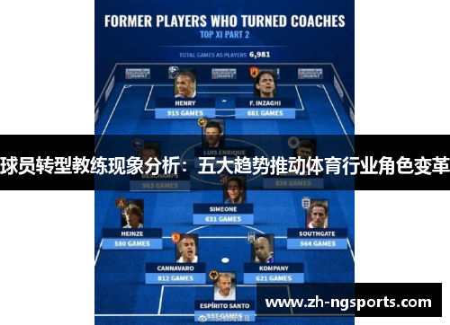 球员转型教练现象分析：五大趋势推动体育行业角色变革