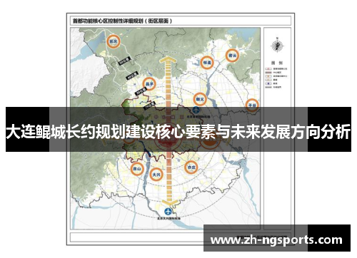 大连鲲城长约规划建设核心要素与未来发展方向分析