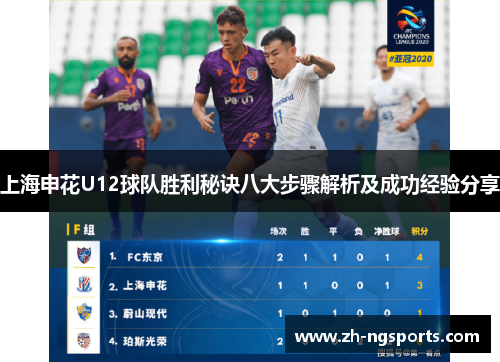 上海申花U12球队胜利秘诀八大步骤解析及成功经验分享