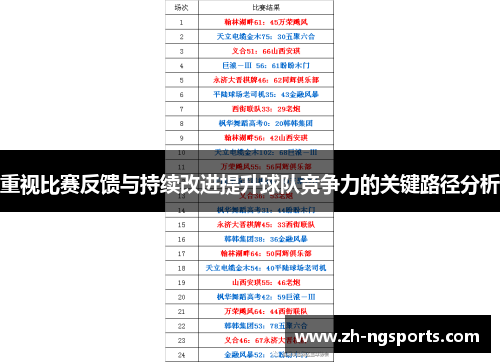 重视比赛反馈与持续改进提升球队竞争力的关键路径分析