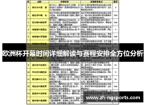 欧洲杯开幕时间详细解读与赛程安排全方位分析