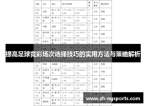 提高足球竞彩场次选择技巧的实用方法与策略解析