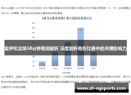 霍伊伦出场58分钟表现解析 深度剖析他在比赛中的关键影响力