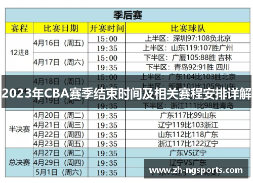 2023年CBA赛季结束时间及相关赛程安排详解