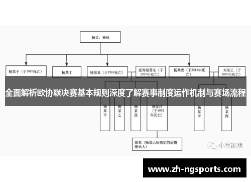 全面解析欧协联决赛基本规则深度了解赛事制度运作机制与赛场流程