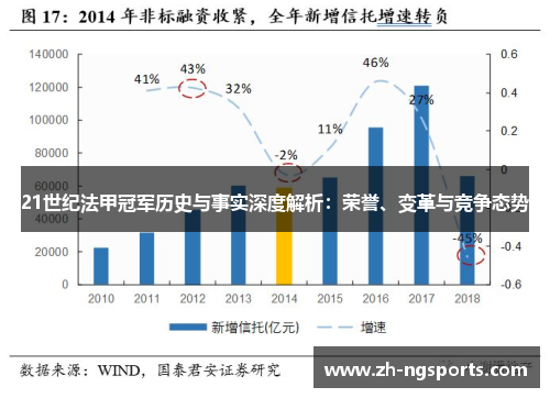 21世纪法甲冠军历史与事实深度解析：荣誉、变革与竞争态势