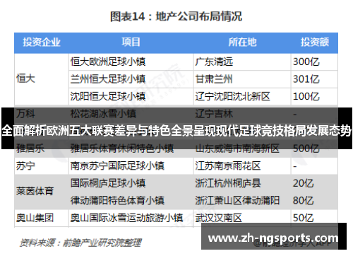 全面解析欧洲五大联赛差异与特色全景呈现现代足球竞技格局发展态势 全面解析欧洲五大联赛差异与特色全景呈现现代足球竞技格局发展态势