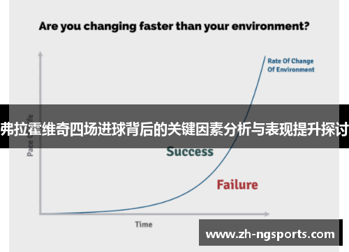弗拉霍维奇四场进球背后的关键因素分析与表现提升探讨