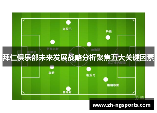 拜仁俱乐部未来发展战略分析聚焦五大关键因素