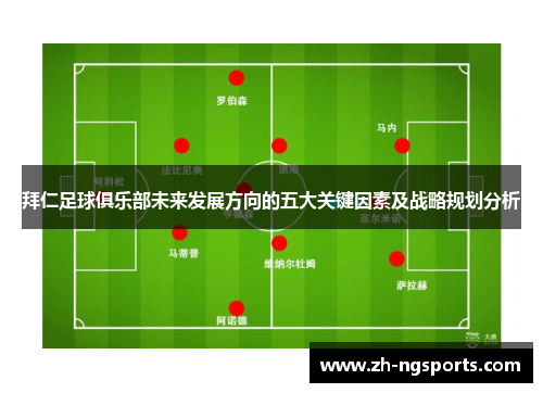 拜仁足球俱乐部未来发展方向的五大关键因素及战略规划分析 拜仁足球俱乐部未来发展方向的五大关键因素及战略规划分析