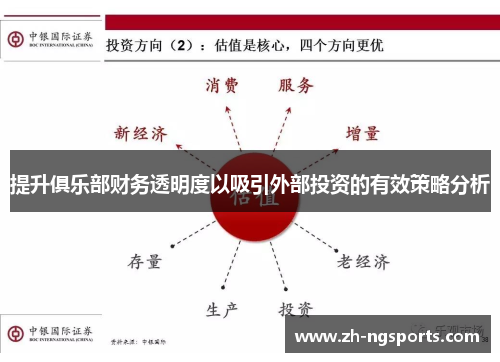 提升俱乐部财务透明度以吸引外部投资的有效策略分析 提升俱乐部财务透明度以吸引外部投资的有效策略分析